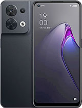 Best available price of Oppo Reno8 (China) in Estonia