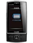 Best available price of Philips X815 in Estonia